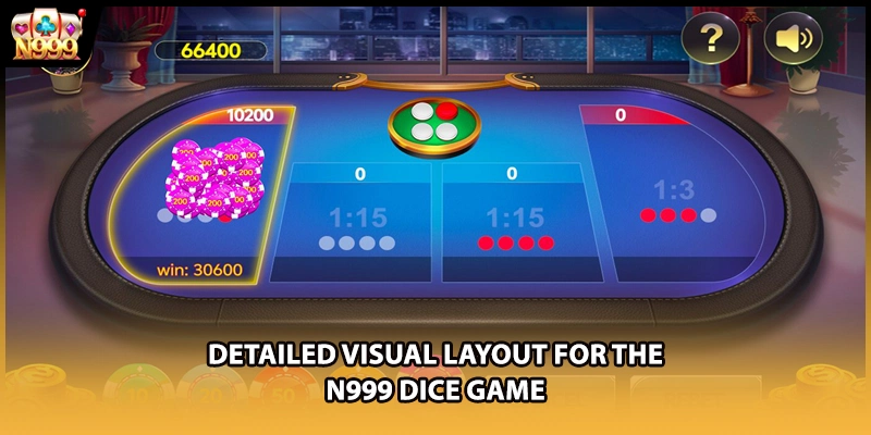 Detailed visual layout for the N999 dice game