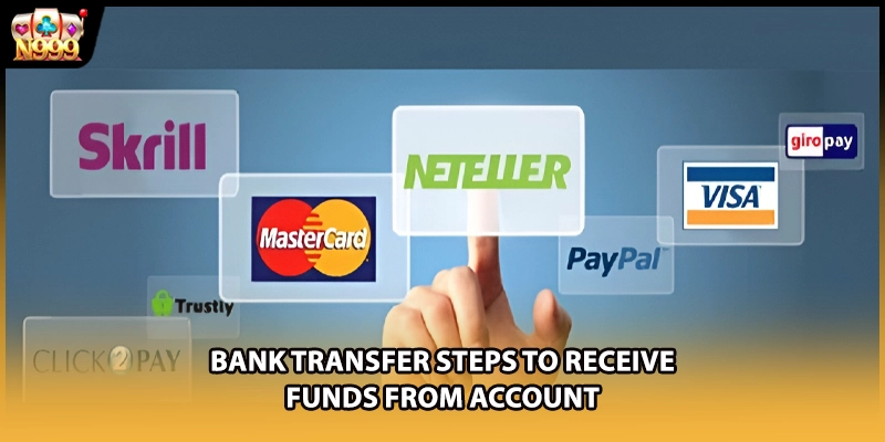 Bank transfer steps to receive funds from account